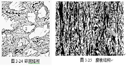 破裂结构